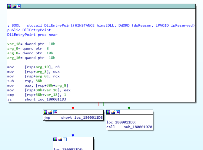 cyber-corp-case-2-writeup-part-2-03