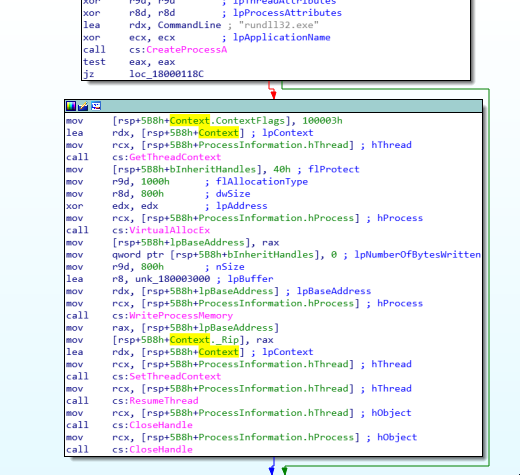 cyber-corp-case-2-writeup-part-2-06