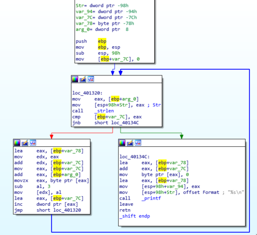 ioli-crackme-0x03-03