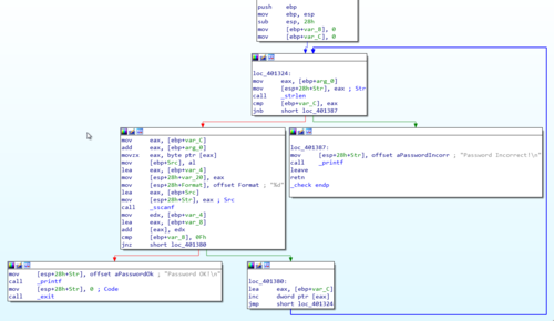 ioli-crackme-0x04-01